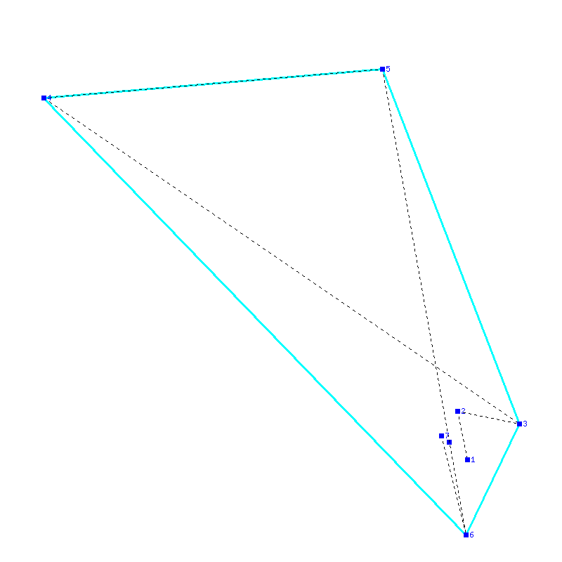 Flugauswertung